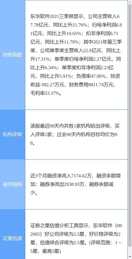 東華軟件聯(lián)合體中標(biāo)8.7億元武漢超算中心項(xiàng)目，加速區(qū)域數(shù)字化轉(zhuǎn)型