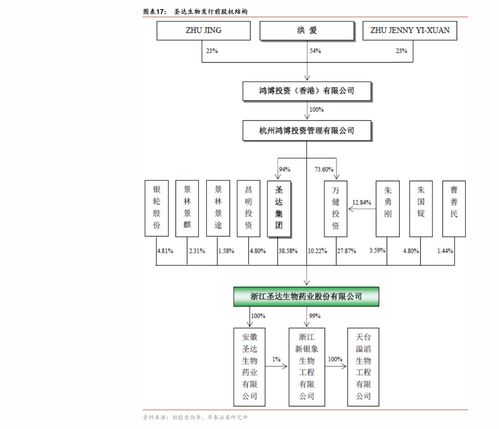 業(yè)績波動(dòng)劇烈、外協(xié)交易真實(shí)性存疑，億道信息會否上市后“變臉”？——新股研究專題